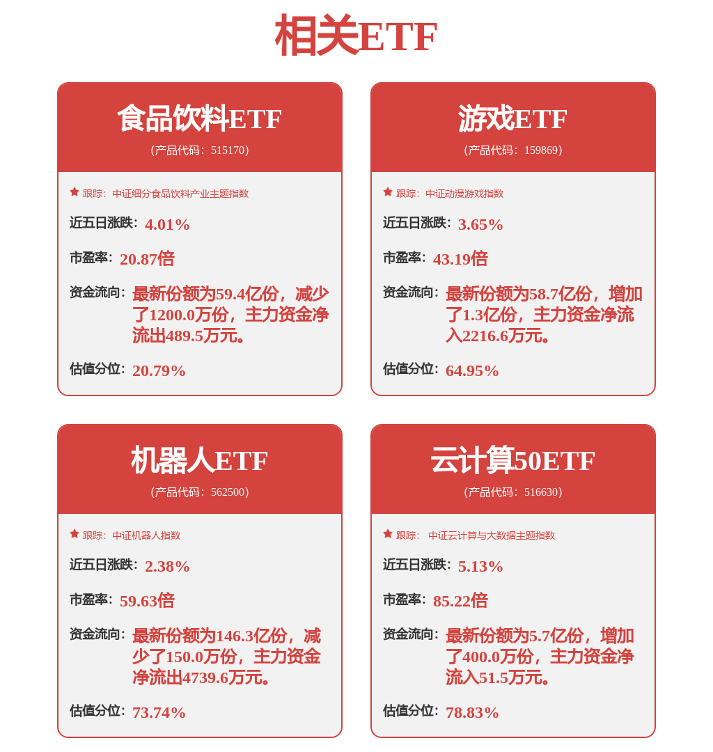【機構(gòu)調(diào)研記錄】華富基金調(diào)研螢石網(wǎng)絡(luò)、瀾起科技:螢石